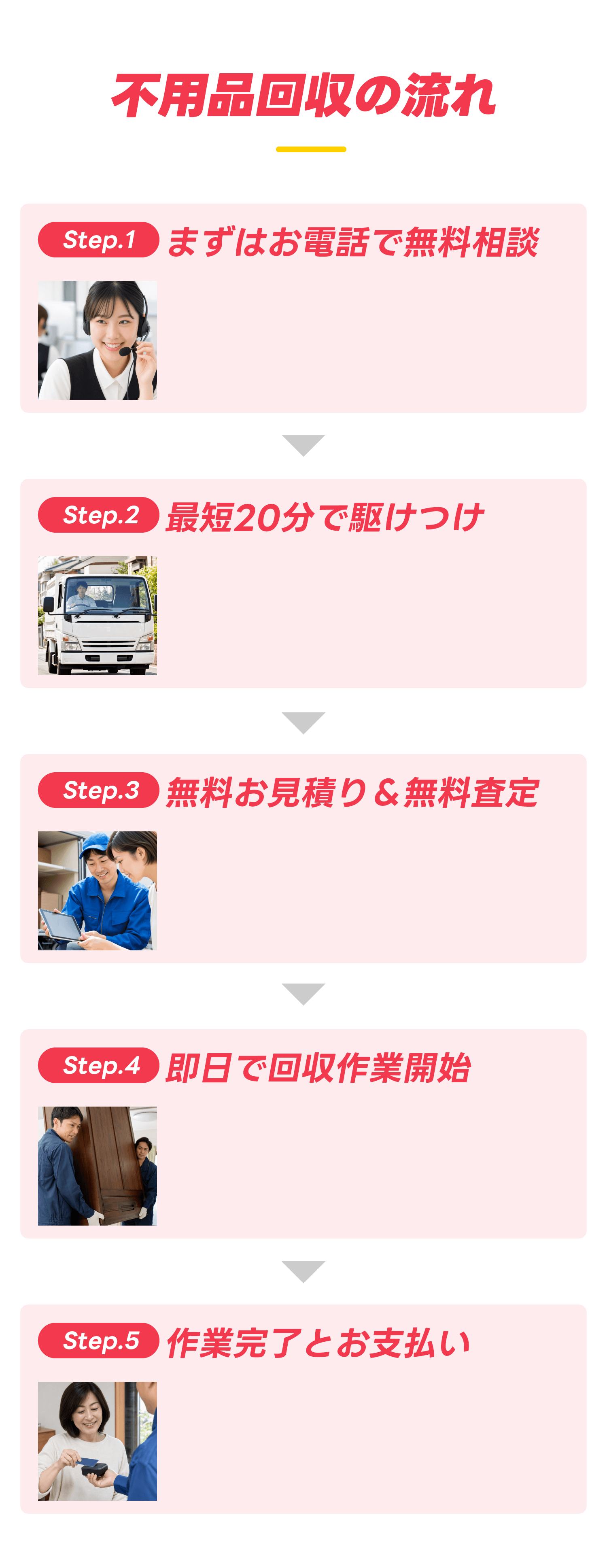 ご利用の流れ